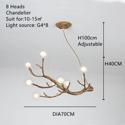 DecorBites™ Glass Bubble LED Pendant Light for Stylish Home Decor and Lighting Fixtures
