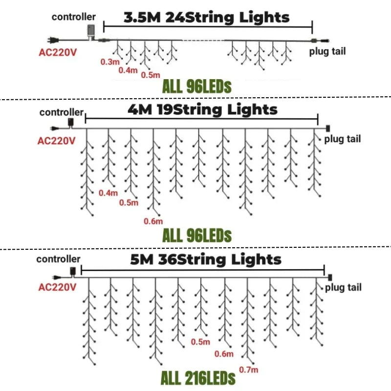 DecorBites™ Icicle LED String Lights: Festive Outdoor Christmas Decoration for Party, Patio, Garden