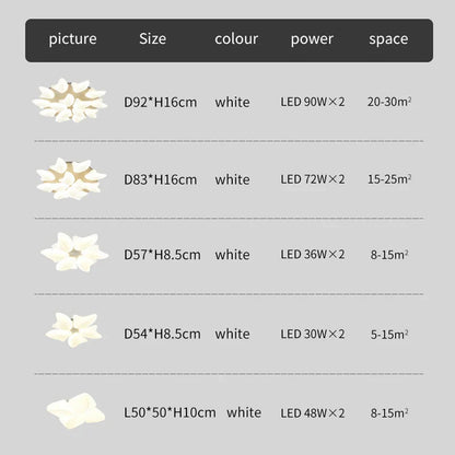 DecorBites™ LED Ceiling Chandelier: Bright Light for Bedroom Dining Room Kitchen Living Room deco
