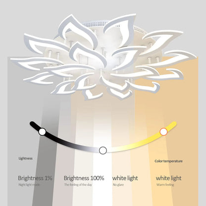 DecorBites™ LED Ceiling Light Chandelier Remote Control Dimmable Art Decor for Living Room Home Bedroom