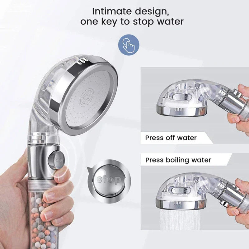 Ion Filter Shower System