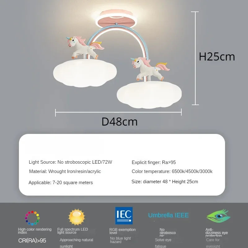 DecorBites™ Cloud Unicorn Cartoon Ceiling Light for Children's Room Eye Protection