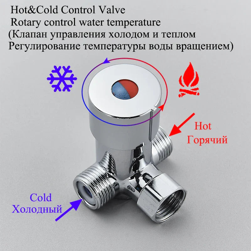 Smart Sensor Waterfall Faucet