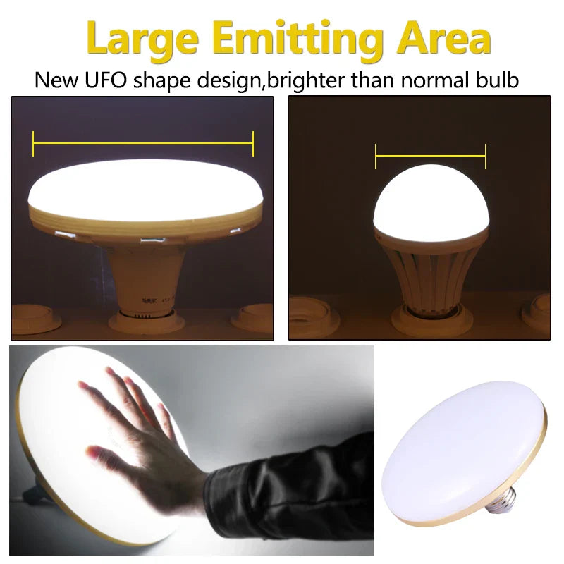 DecorBites™ LED UFO Ceiling Lamp E27 Bulb Super Bright Indoor Lighting for Living Room