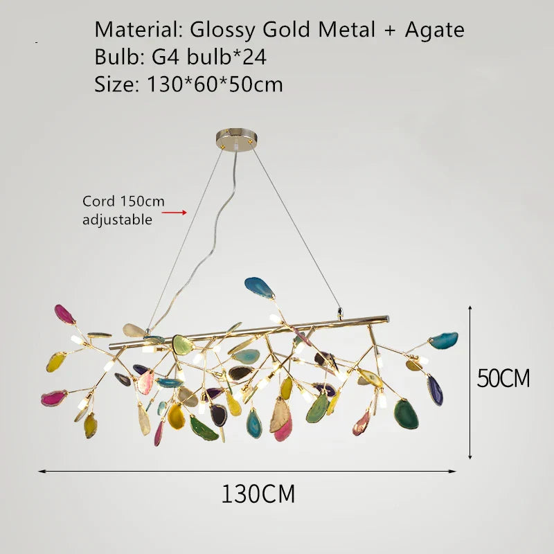DecorBites™ Agate LED Wall Lamp Sconces Gold Metal Surface Mount E14 G4 Bulb
