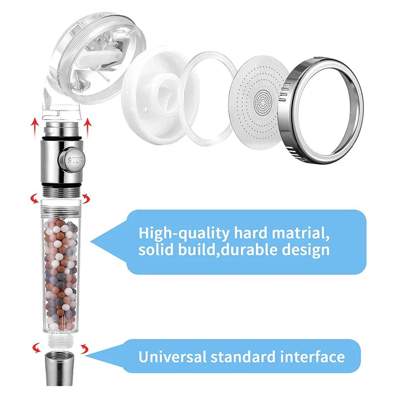Anion Multi-Mode Shower Head