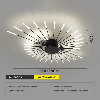 DecorBites™ LED Fireworks Chandelier: Modern Ceiling Lamp for Home Decor, Black Kitchen Lighting Fixtures