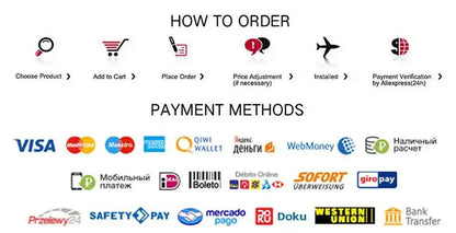 Payment method logos including visa mastercard digital wallets on the back of decorbites™ abstract programmer gamer canvas art