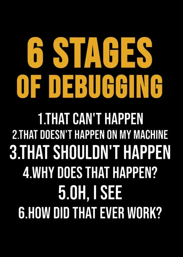 Decorbites™ abstract programmer gamer canvas wall art features yellow and white text on black with humorous debugging stages