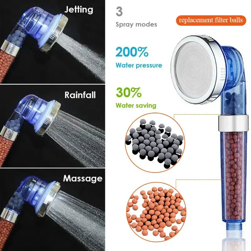 Adjustable high pressure shower head in blue and chrome with three spray modes and visible internal filter beads