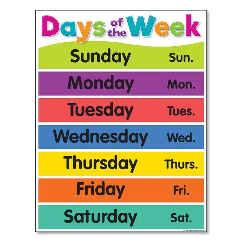 Colorful days of the week poster with vibrant bands in the decorbites™ alphabet educational poster for kids