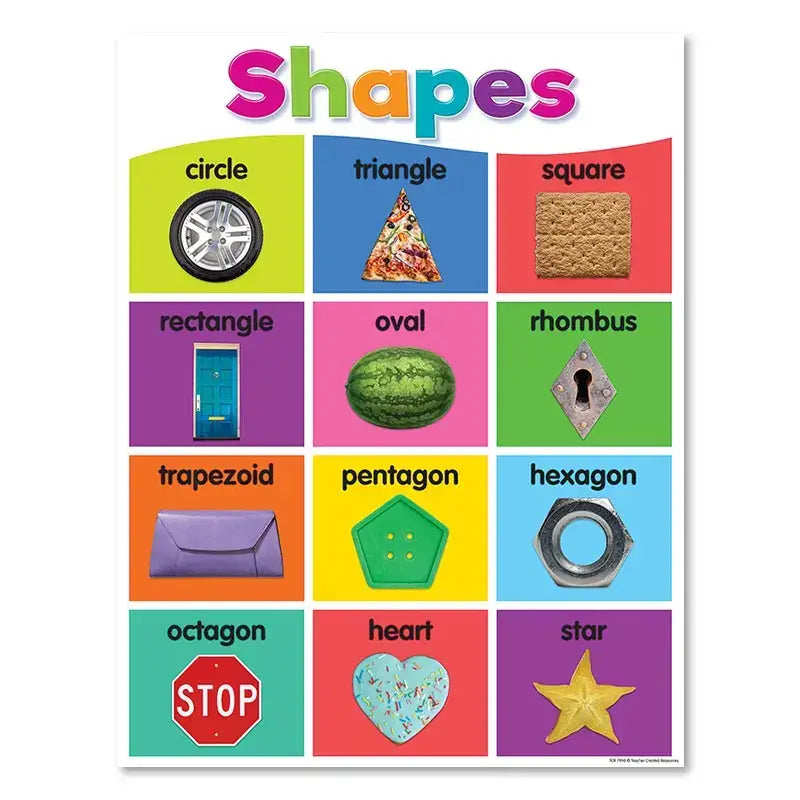 Colorful DecorBites™ alphabet educational poster for kids displaying labeled geometric shapes for math and english learning