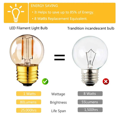 Amber glass vintage led bulb with clear glass globe gold metal base and orange filaments warm white light decorbites amber glass