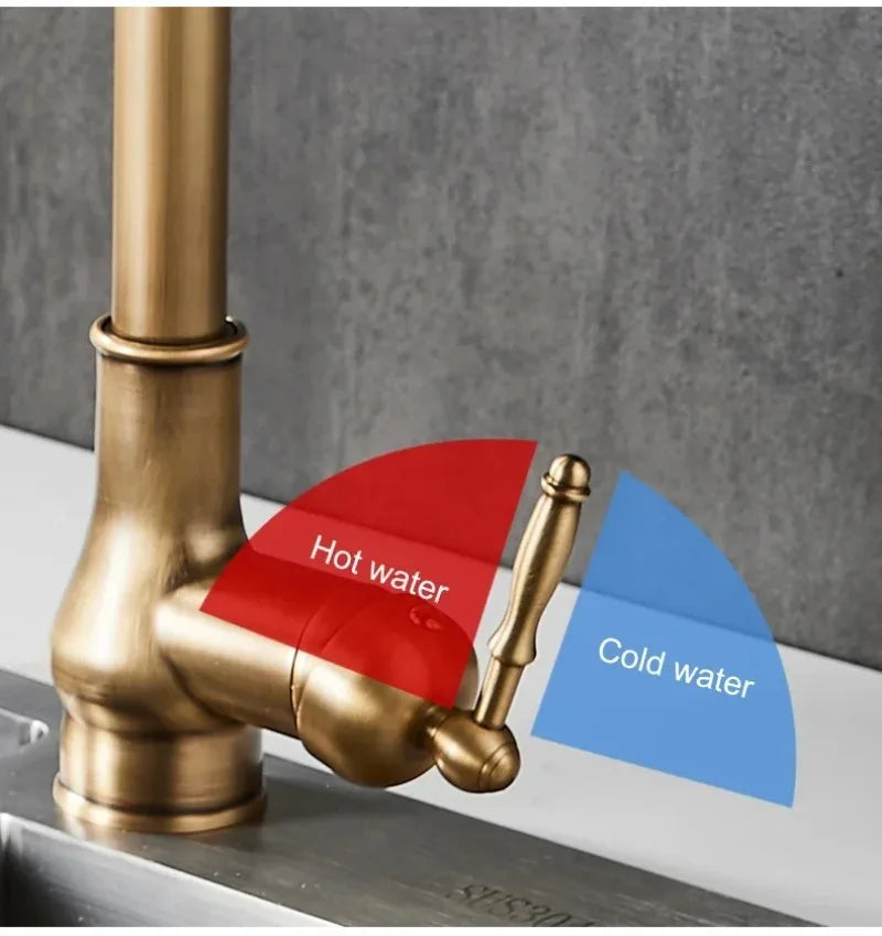 Antique bronze articulated kitchen faucet with durable brass finish and single lever handle for hot and cold water control