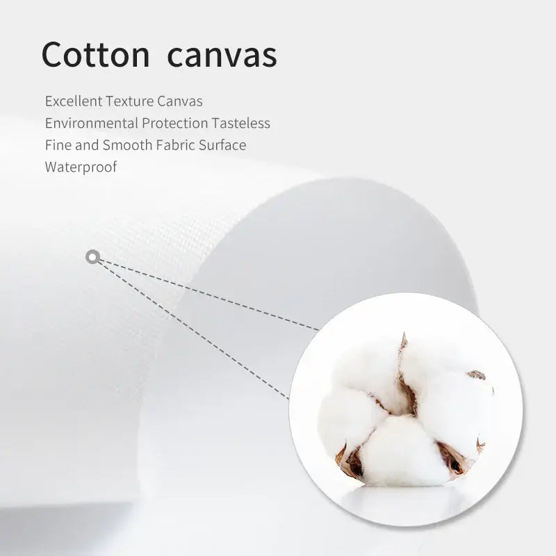 A roll of white cotton canvas fabric with smooth texture and waterproof qualities for bauhaus movement geometric exhibition posters