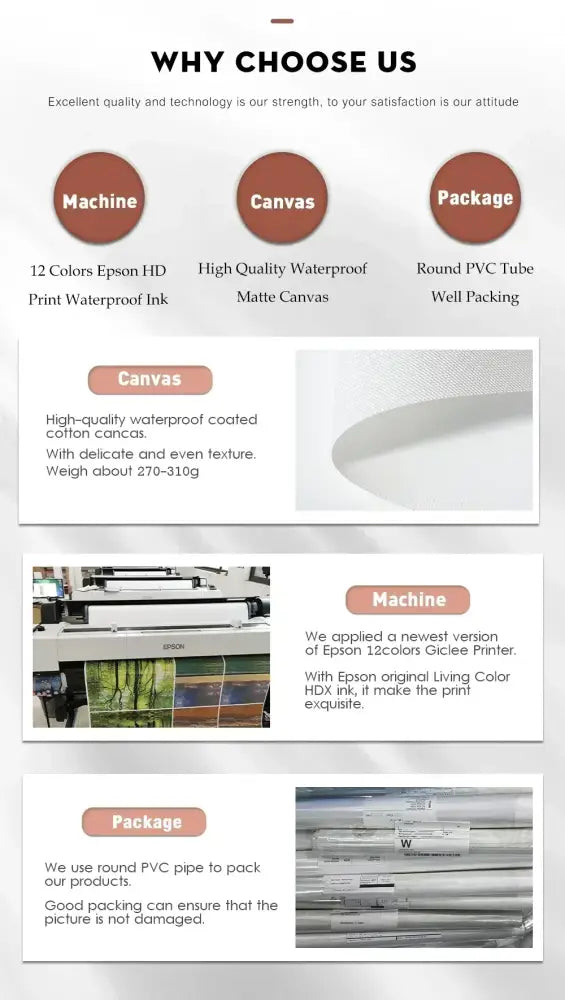 High-quality waterproof coated canvas with matte texture for DecorBites tree lake sunset posters weighing 270-310g
