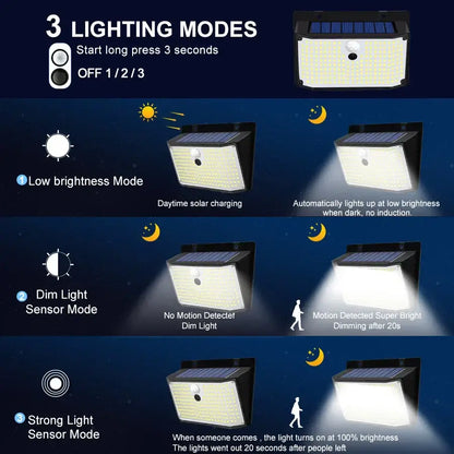 Black 208 led solar outdoor motion sensor garden light with rectangular led panel and waterproof design