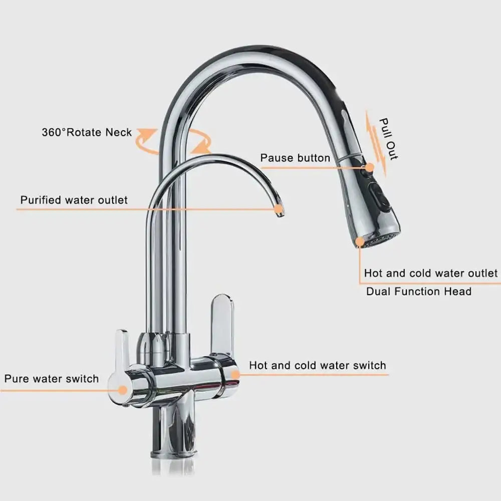 Chrome finished black and golden pull out filter kitchen faucet with sleek curved spout and water filter kitchen feature
