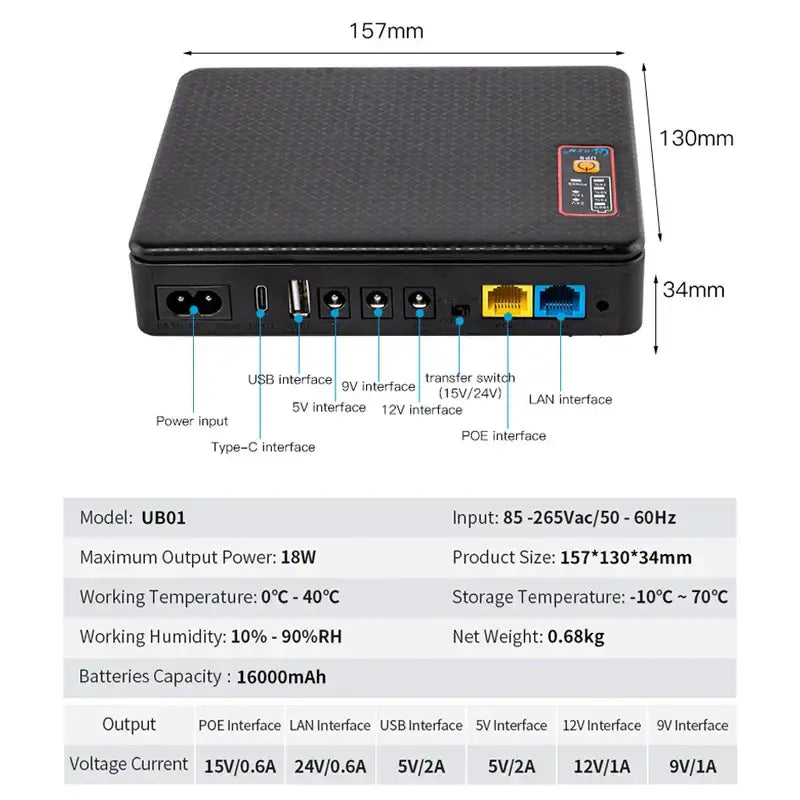 Black textured mini ups backup battery office router power supply showing back side with poe switch and multiple ports including usb and lan decorbites dc ups