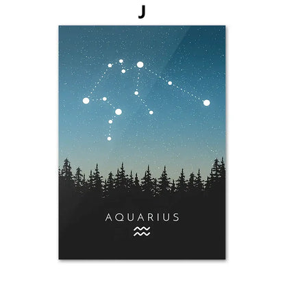 Aqua constellation canvas art with gradient blue sky and white star outlines for decorbites leo cancer kids room decor