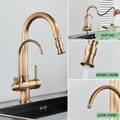 Antique brass finish brass filter kitchen faucet with rotatable pull-out sprayer and sleek curved spout