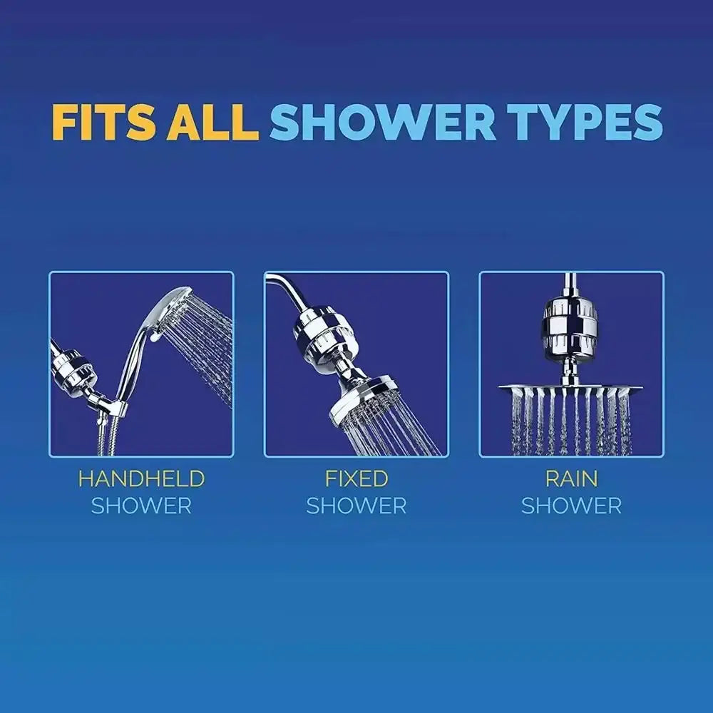 Chrome finished 15 stage shower water filter adapter for handheld fixed and rain showers to remove chlorine