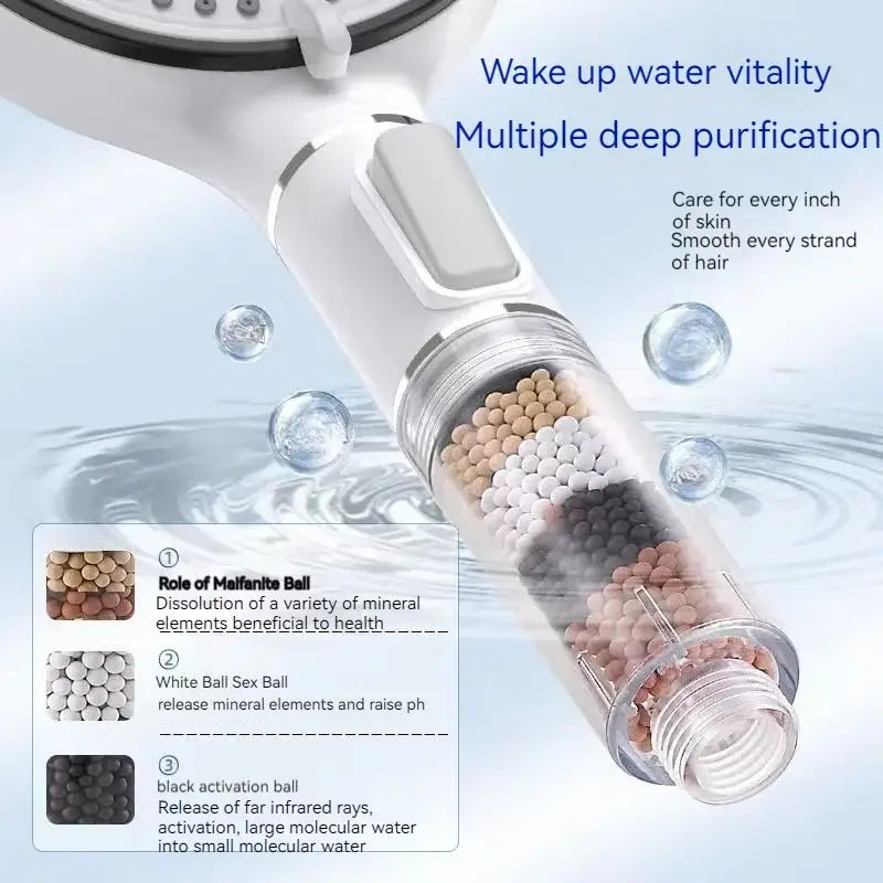 White chrome 5 speed calcium sulfite shower head with transparent filter housing and layered purification beads for bathroom use