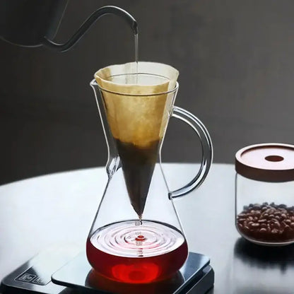 Clear glass pour-over coffee maker with paper filter and handle featured in clear glass barista kettle pot set decorbites barista kettle