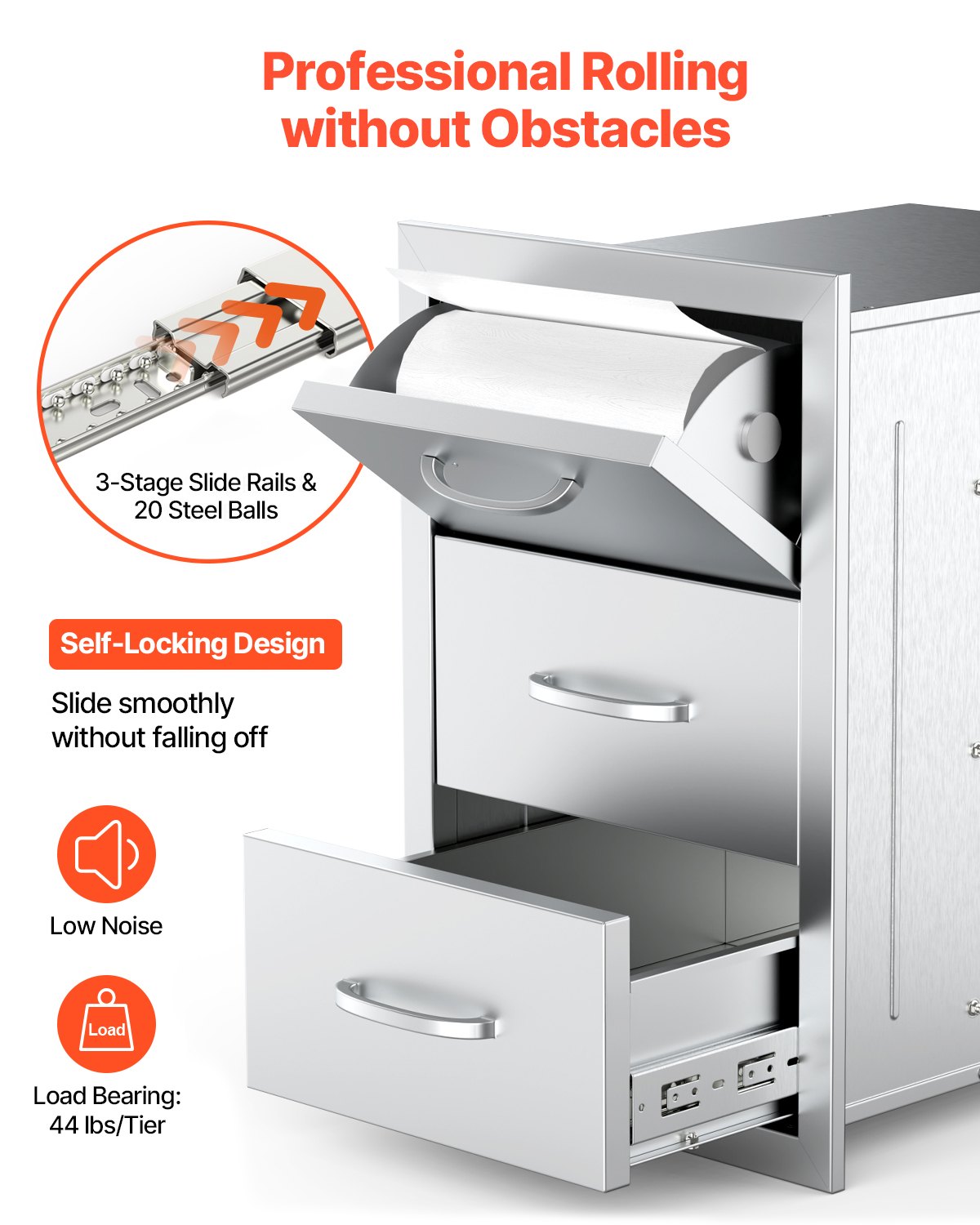 Outdoor Kitchen Drawers Triple BBQ Access Drawers Island 16.5x29x20.5 In