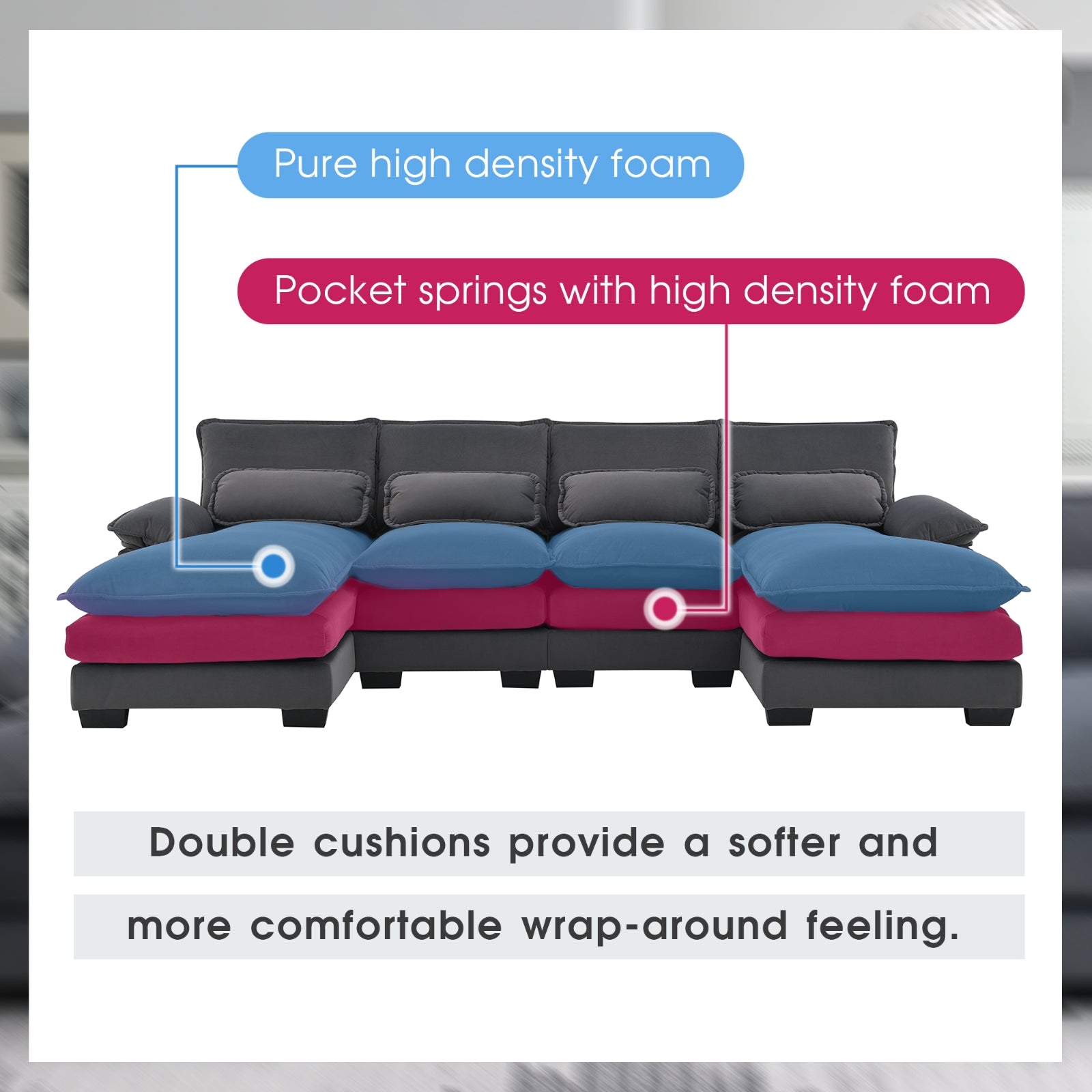 Gray Velvet Sectional Sofa
