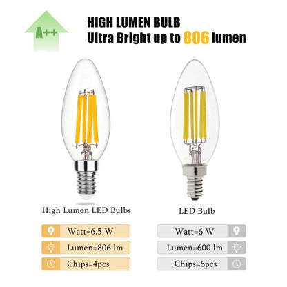 Clear glass led bulb with candle flame effect yellow filaments and silver base rated at 806 lumens decorbites