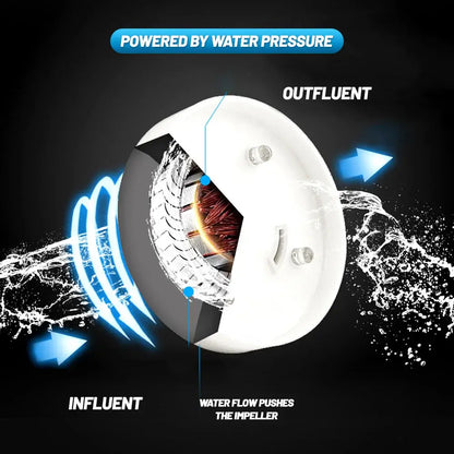 White circular water pump with metallic impeller and black housing powered by water pressure for DecorBites handheld shower head