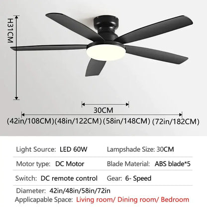 Black DecorBites 72 inch low floor fan ceiling fan with five ABS blades and circular LED floor fan light fixture