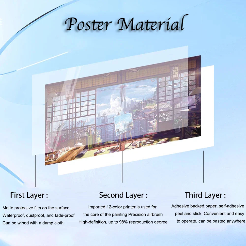 Matte finish anime style piece poster set featuring a detailed artist studio scene for wall art decor by DecorBites