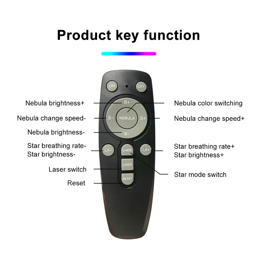 Black remote control for DecorBites Astronaut Galaxy starry sky night light with nebula star effects laser and reset buttons