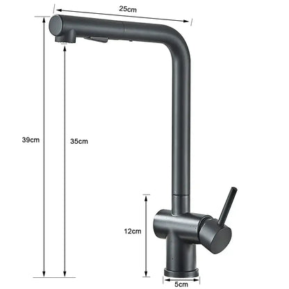 DecorBites black gourmet kitchen faucet with black matte finish pull-down spray head and dual nozzle design