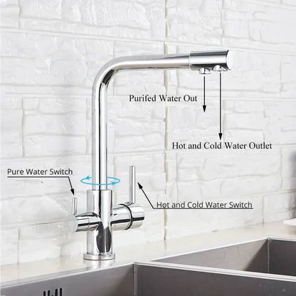 Decorbites black kitchen faucet with chrome finish and rotatable water purification dual control knobs for hot cold and pure water
