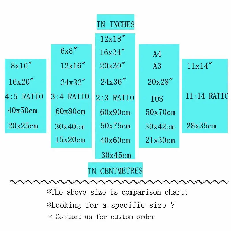 A turquoise chart of paper sizes in inches and centimeters for decorbites boho light nordic minimalist wall art canvas