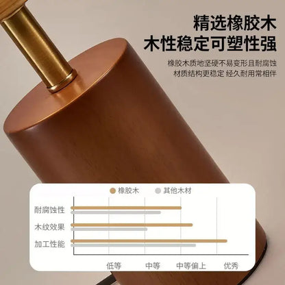 Cylindrical bedside lamp base made of polished rubberwood with a warm brown finish and brass stem for decorbites chinese retro design