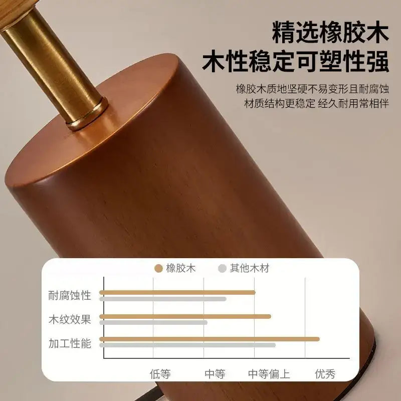 Cylindrical bedside lamp base made of polished rubberwood with a warm brown finish and brass stem for decorbites chinese retro design