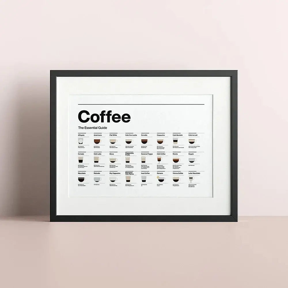 Black-framed decorbites coffee lovers minimalist guide canvas art with white matting and minimalist design