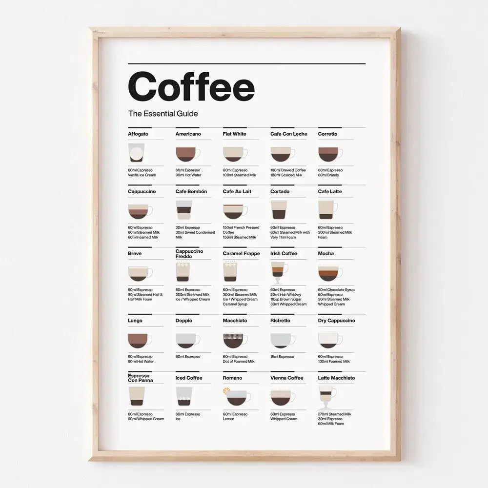 DecorBites™ coffee lovers minimalist guide canvas art featuring black text and illustrations in light wood frame