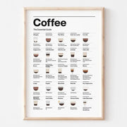 DecorBites™ coffee lovers minimalist guide canvas art featuring black text and illustrations in light wood frame