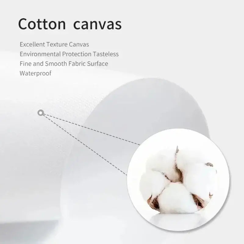 White cotton canvas fabric with smooth texture and waterproof finish used for colorful sport basketball posters prints