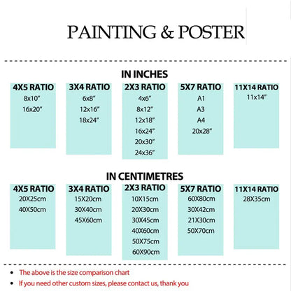 Size comparison chart for disney marvel donald duck canvas wall art posters in various dimensions including inches and centimeters