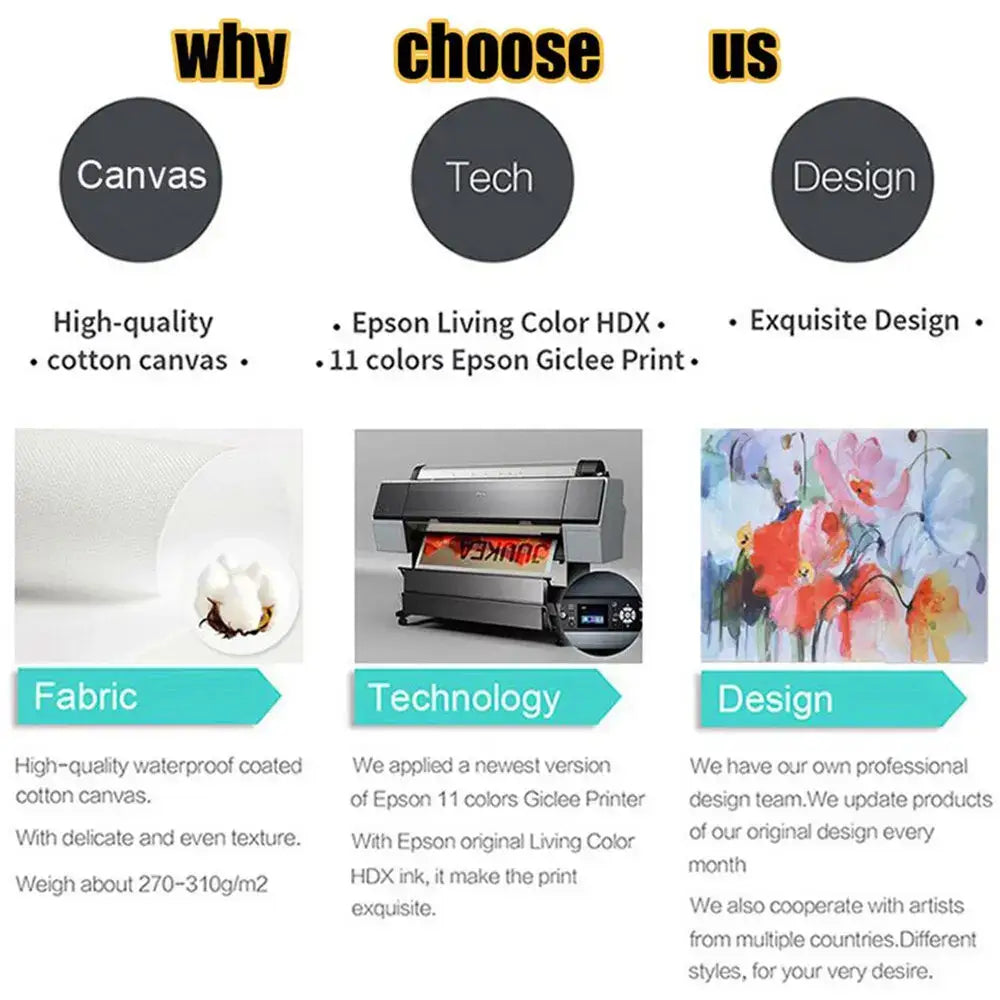 Epson living color hdx printer with sleek metallic finish and integrated control panel used to print Eminem canvas wall art for home decor