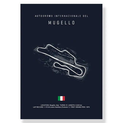 Dark blue DecorBites F1 circuit canvas painting featuring white Mugello race track for living room wall decor