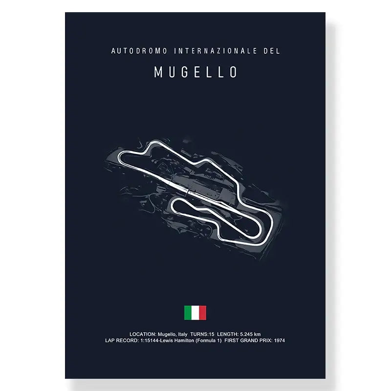 Dark blue DecorBites™ F1 racing track canvas art print with white line illustration of the Mugello racing track