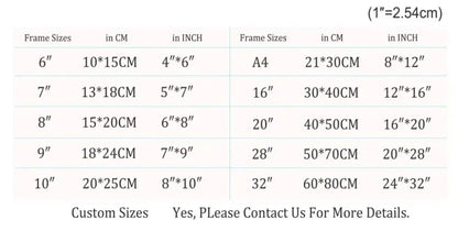 Frame size chart for decorbites™ f1 track circuit canvas painting showing measurements in centimeters and inches for living room decor
