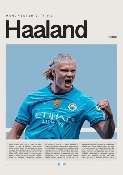Decorbites™ football star champion poster canvas wall art featuring manchester city f.c. in vibrant colors